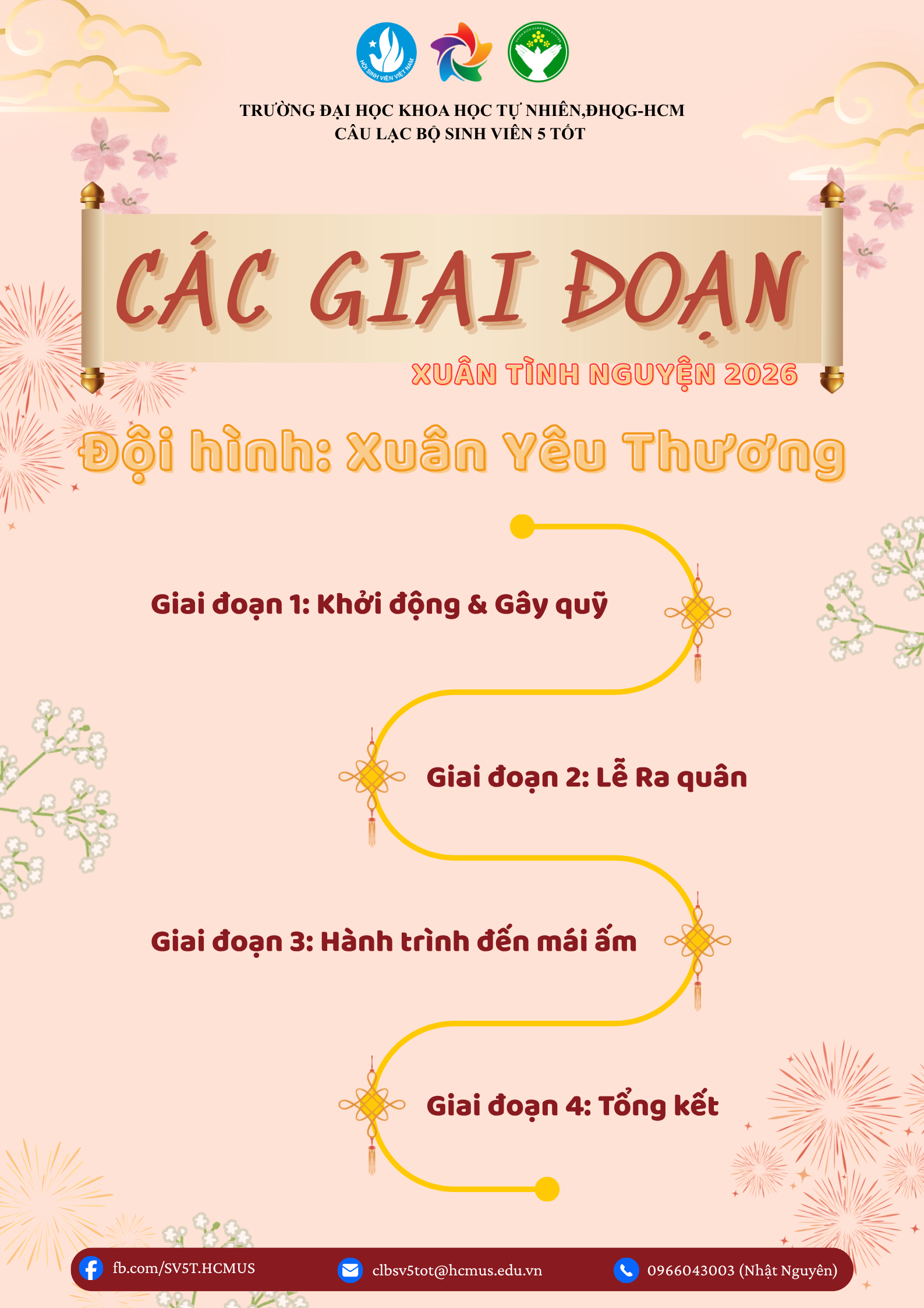 Hành trình chiến dịch Xuân Yêu Thương